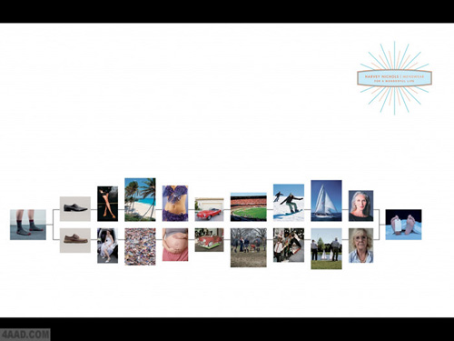 [One Show]2008年金鉛筆廣告獎(平面與戶外類)金獎作品:Harvey Nichols 