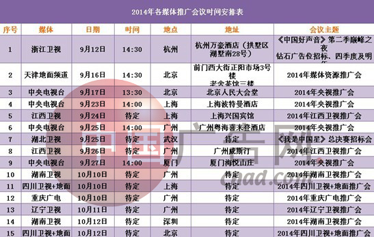 2014年度各電視媒體推廣會行程安排