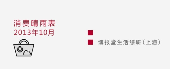 博報堂生活研究發布10月份消費者調查報告