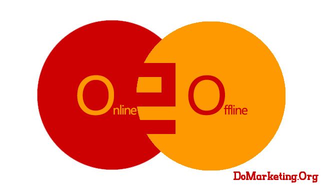 微信支付攜分眾傳媒開啟O2O 首批試點確定