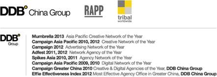 DDB中國助客戶一周之內連創兩大吉尼斯世界紀錄