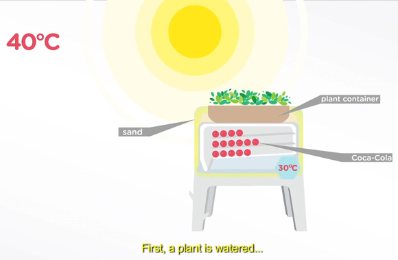 李奧貝納綠色好創意:太陽能冰箱,越熱越冰涼