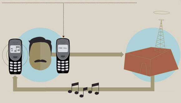   聯合利華創意廣告：舍得付出，才有收入