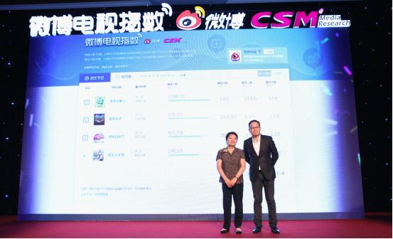 電視和微博共舞:打造電視節(jié)目微博影響力風(fēng)向標(biāo)