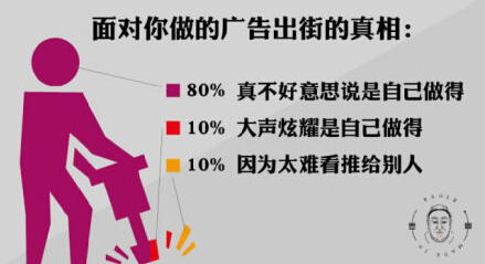 廣告業20個人艱不拆的真相