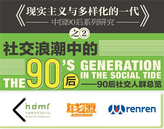 社交浪潮中的90后