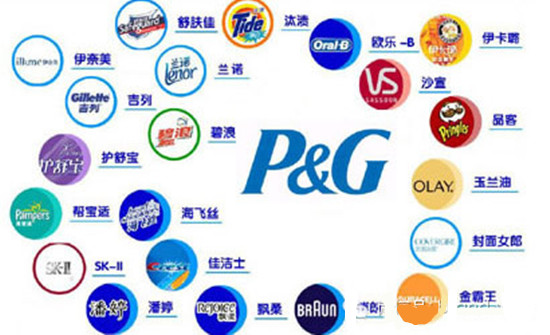 解讀寶潔的企業(yè)文化