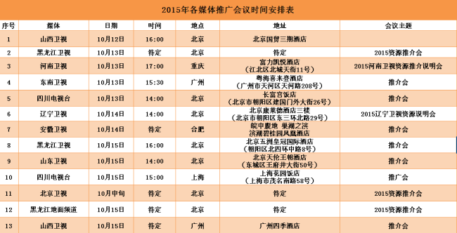 2015年各媒體推廣會議時間安排表