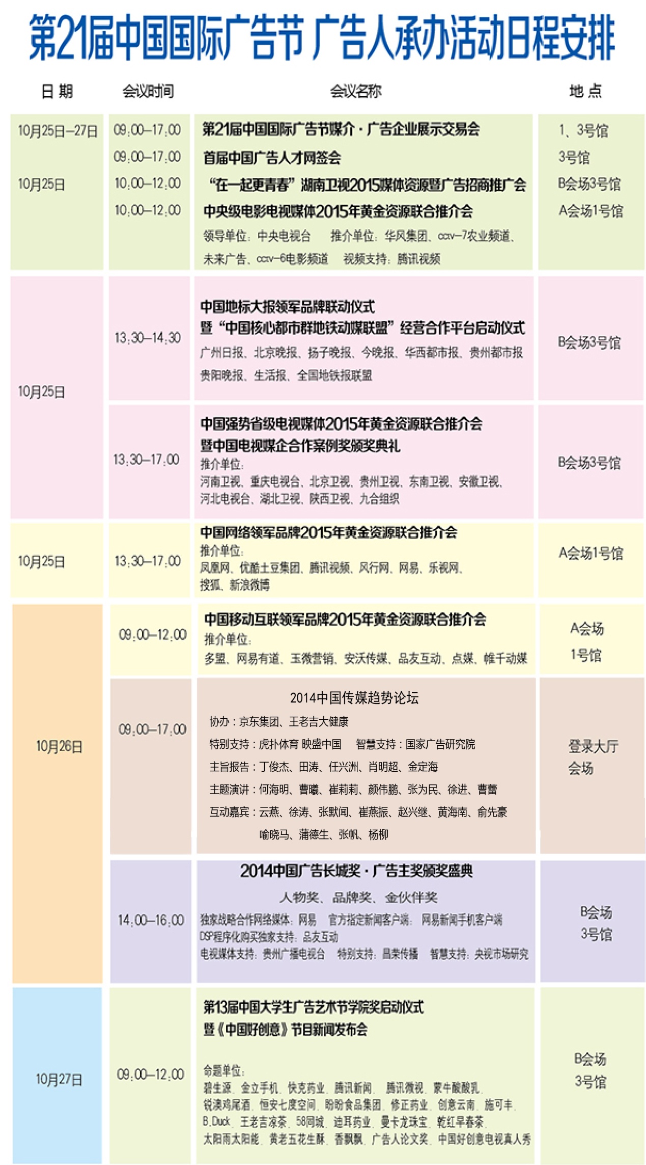 廣告人廣告節完全參會指南（終極版）