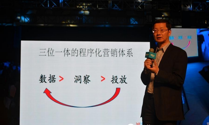 【觀點】互動通顧以文：數(shù)據+洞察+投放=三位一體的程序化購買