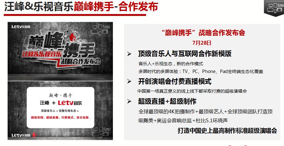 2014中國元素獎商業創新銀獎-樂視汪峰整合營銷