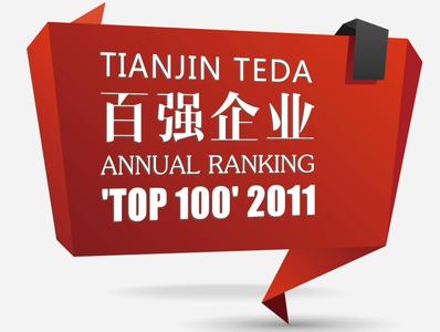 2015全新百強認證初步名單公示與意見征詢