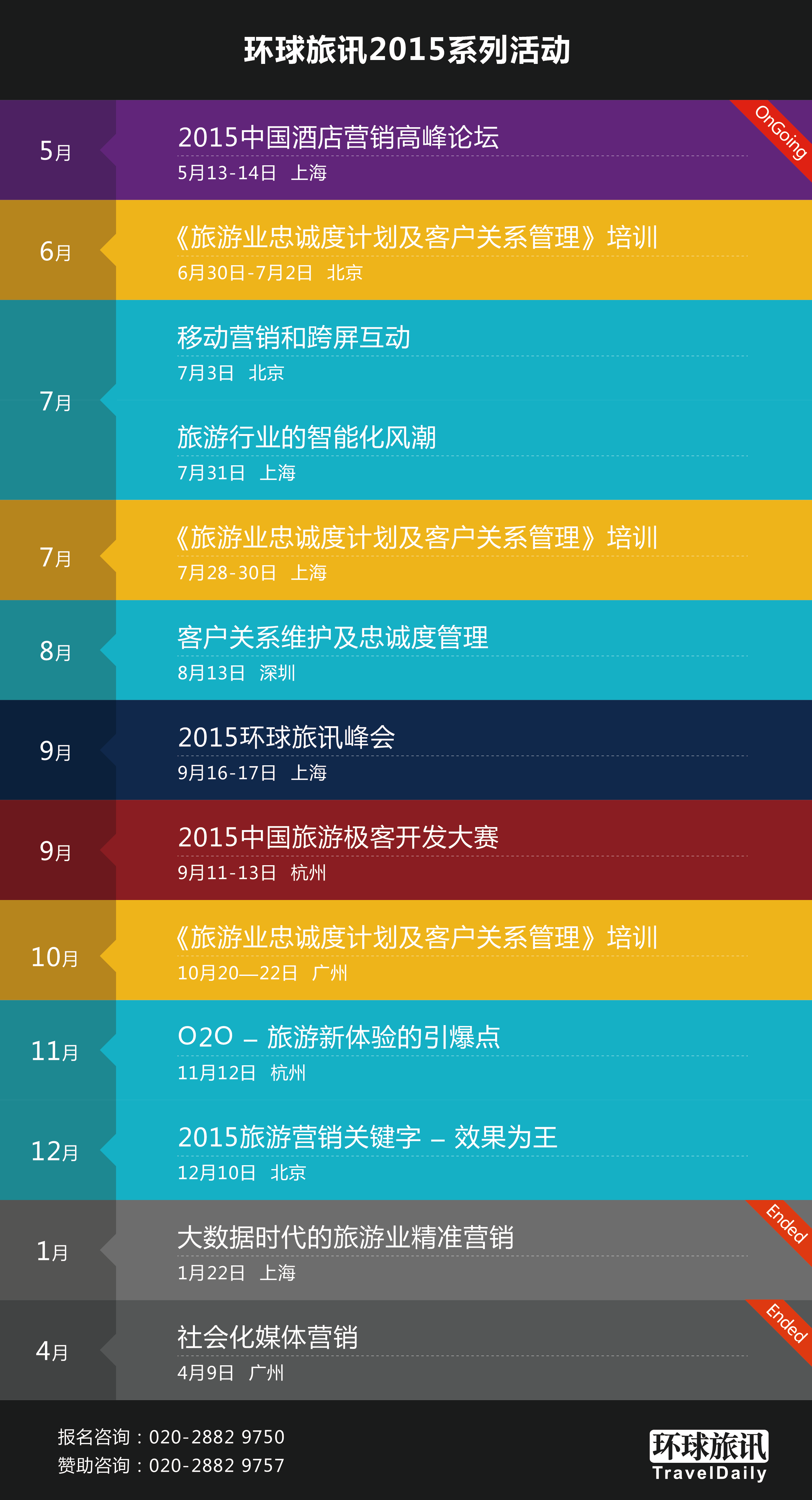 你不應(yīng)該錯過的環(huán)球旅訊2015系列活動