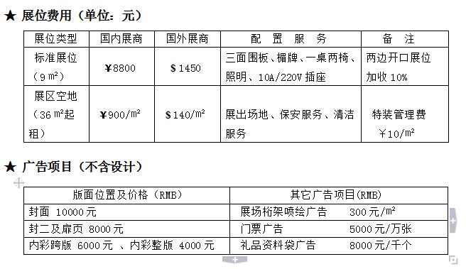 第22屆中國國際廣告節