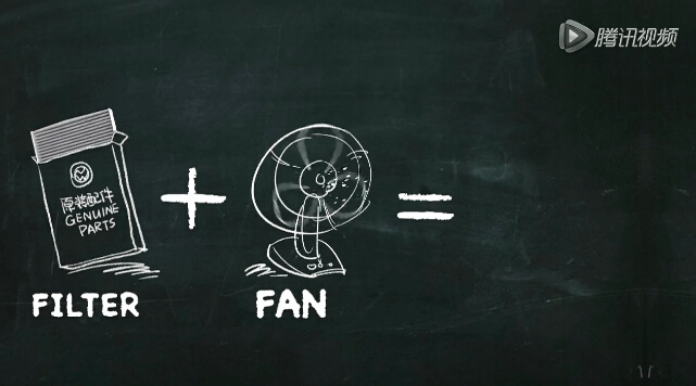 DDB中國2015戛納參賽作品:清新空氣小盒子