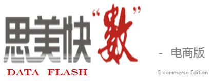 《思美快“數(shù)”》—— 電商版第2期