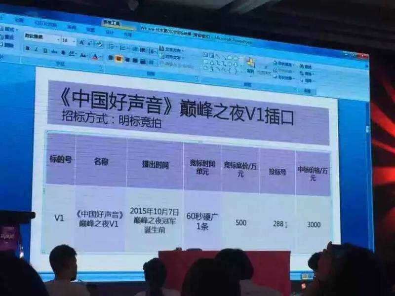 《中國好聲音》一條60秒廣告3000萬 優信集團土豪的不行