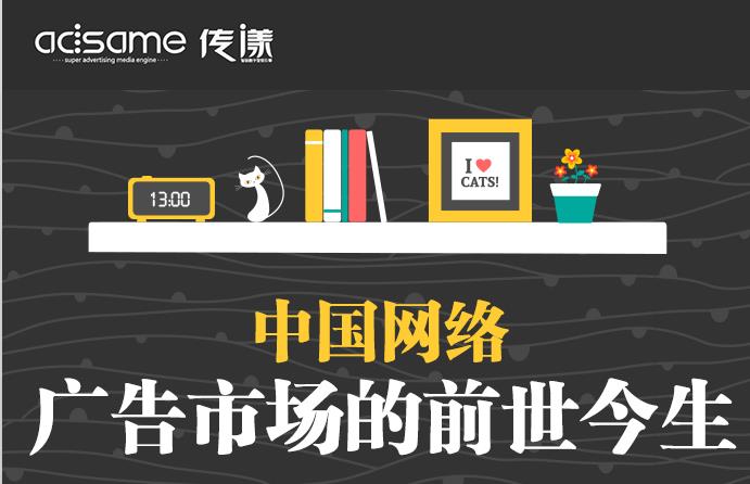 中國網(wǎng)絡廣告市場的前世今生