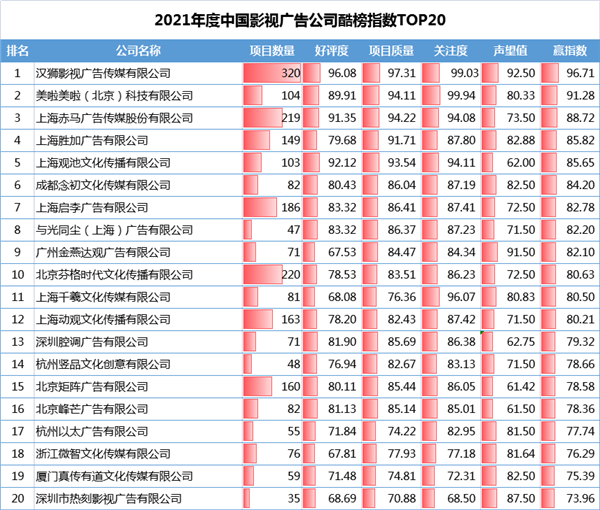 1641983874231387.png 4.png