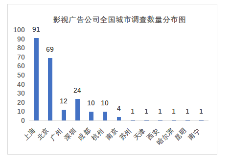 1657177979700289.png 5.png