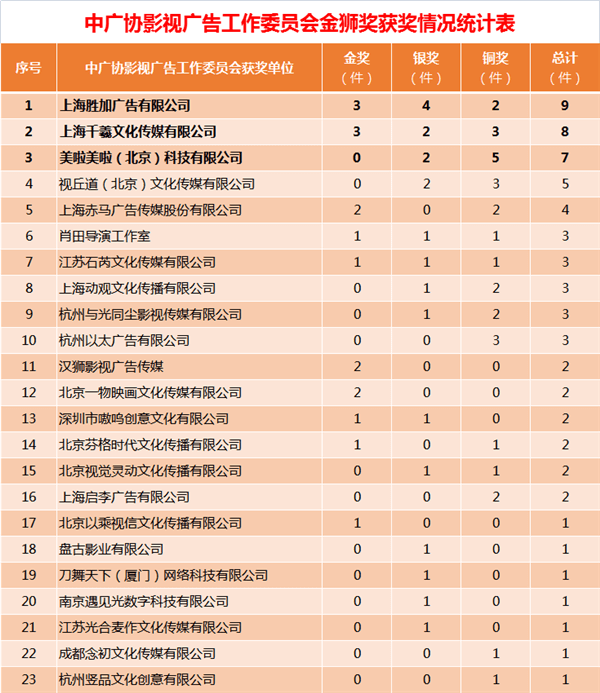 1670395255801836.png 5.png