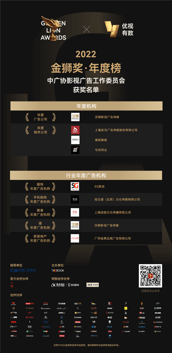 1670395261850182.png 6.png