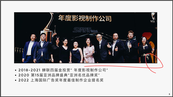 1689319878798692.png START Films Profile 2022_02.png