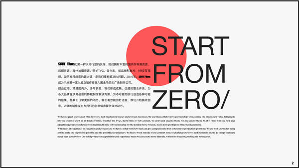 1689319891640021.png START Films Profile 2022_01.png