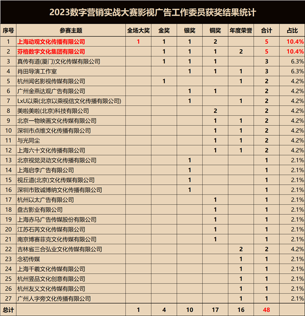 1702534271922113.png 19.png