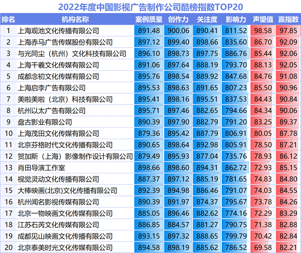 1702536411132544.png 5.png