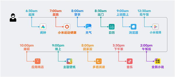 1733811077897420.png 17耐克300億美元買來的教訓.png