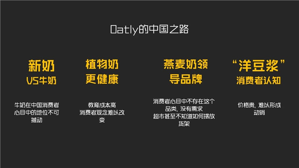 1739951134440661.jpg 6一個品牌的2種增長路徑.jpg