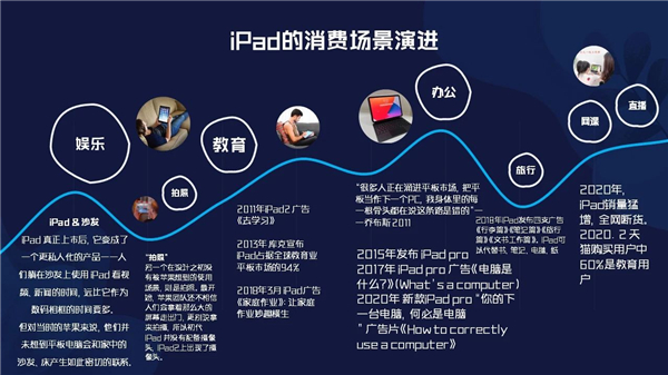 1742191732872687.jpg 13看百年可口可樂品牌長青.jpg