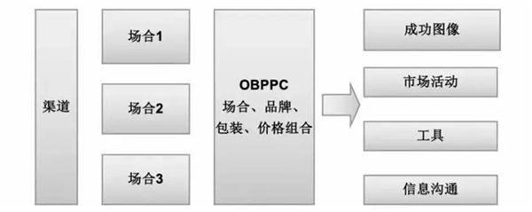 1742191801397162.png 24看百年可口可樂品牌長青.png