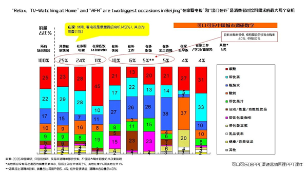1742191806370916.jpg 25看百年可口可樂品牌長青.jpg