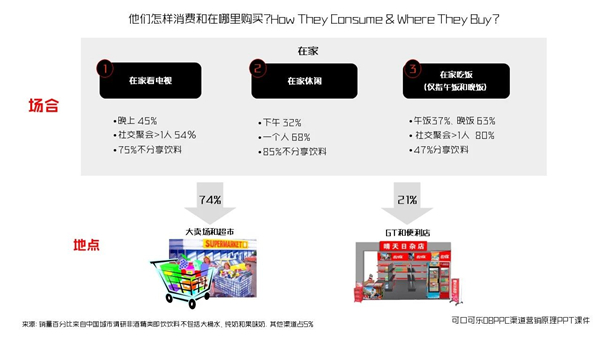 1742191811567368.jpg 26看百年可口可樂品牌長青.jpg