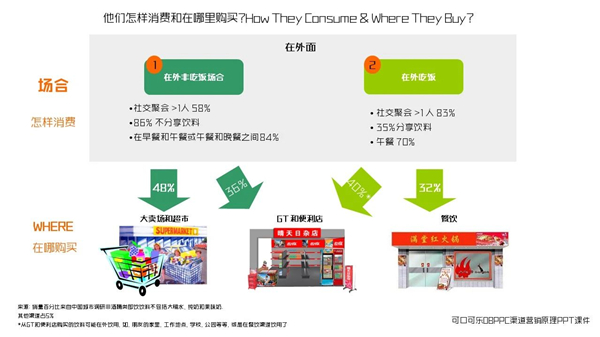 1742191816612827.jpg 27看百年可口可樂品牌長青.jpg