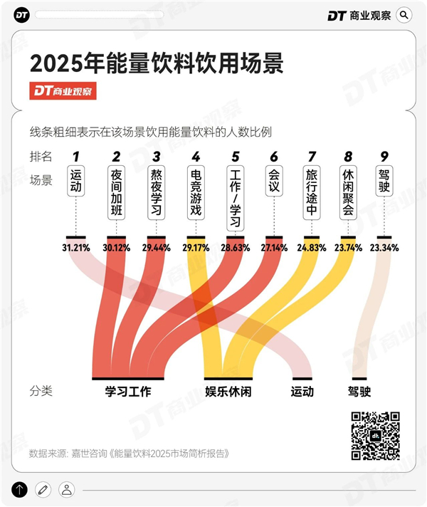 1754288729430942.jpg 11新晉飲品之王,干翻東方樹葉.jpg