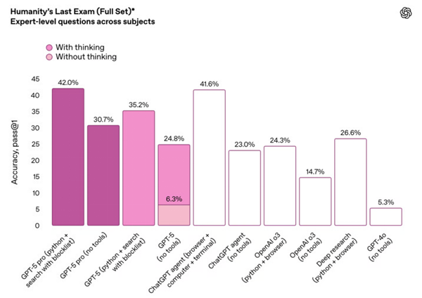 1755827762554687.png 6DeepSeek小爆發.png