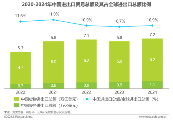 1758780132699685.png 4全球跨境支付服務行業洞察報告.png