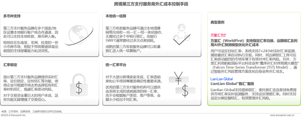 1758780229361948.png 21全球跨境支付服務行業洞察報告.png