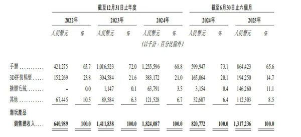 1759135431841127.png 3.png