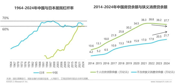 1760146569759859.jpg 4中國網絡助貸行業研究報告.jpg
