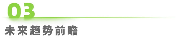 1760146643672005.jpg 17中國網絡助貸行業研究報告.jpg