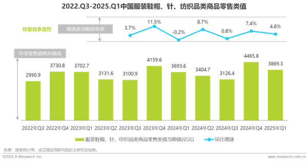 1760341676437715.png 6中國零售消費行業生成式AI及數據應用研究報告.png