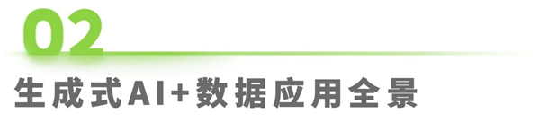 1760341686382331.jpg 8中國零售消費行業生成式AI及數據應用研究報告.jpg