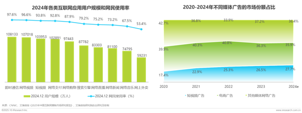 1760420979541561.png 4廣告正向價值研究報告.png