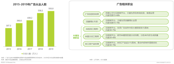 1760421008467282.png 10廣告正向價值研究報告.png