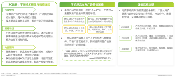 1760421045178621.png 17廣告正向價值研究報告.png