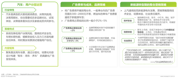 1760421051713001.png 18廣告正向價值研究報告.png